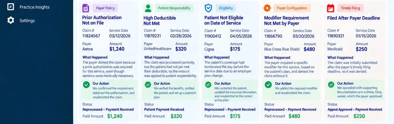 The VixisIQ denial detail view: each unpaid claim with its payer, what happened, the action taken and the outcome. Sample data.